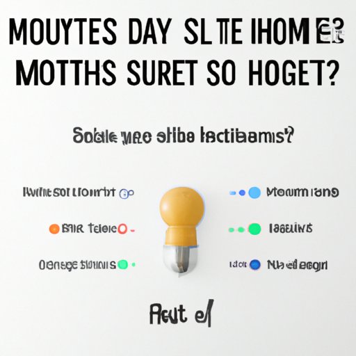 Benefits of Google Home Automation