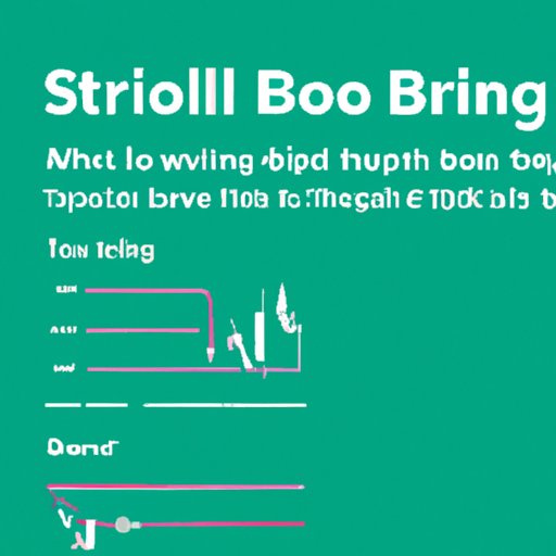Strategies for Successfully Shorting Bitcoin on Robinhood