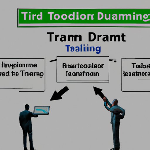 Definition of Short Term Trading