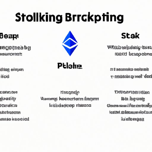 Understanding Different Types of Crypto Staking