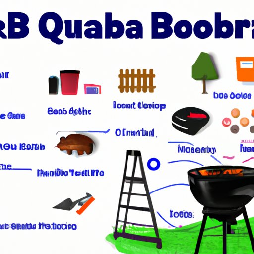 Overview of What is Needed to Start a BBQ Business from Home