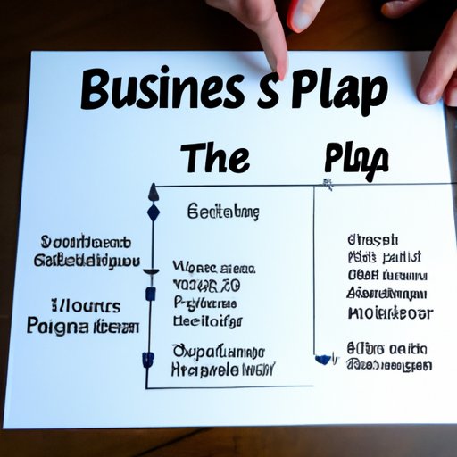 Create a Comprehensive Business Plan