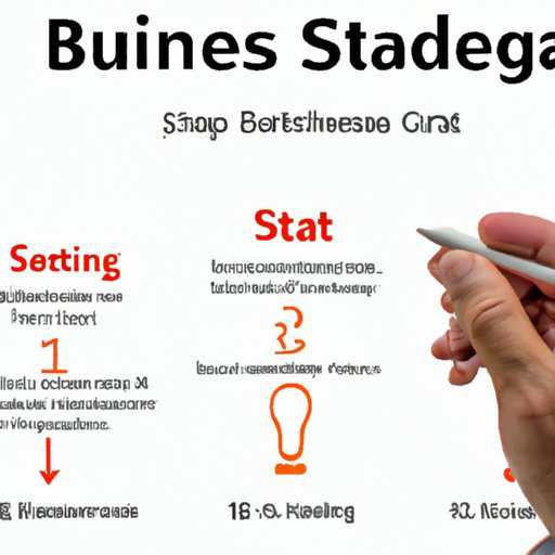 Outlining the Necessary Steps for Starting a Business Call