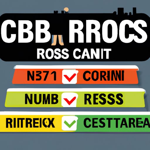 Risks of Having No Business Credit Score