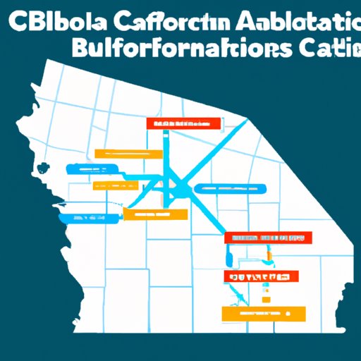 Choose a Business Structure and Register Your Business with the State of California