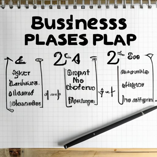 Step Two: Develop a Business Plan