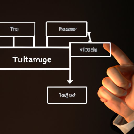 Choose a Structure for Your Business