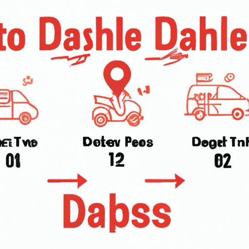 Outline the Necessary Steps for Starting a DoorDash Business