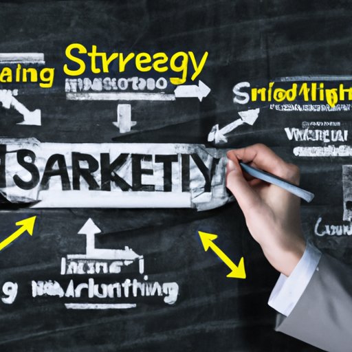 Develop an Effective Marketing Strategy