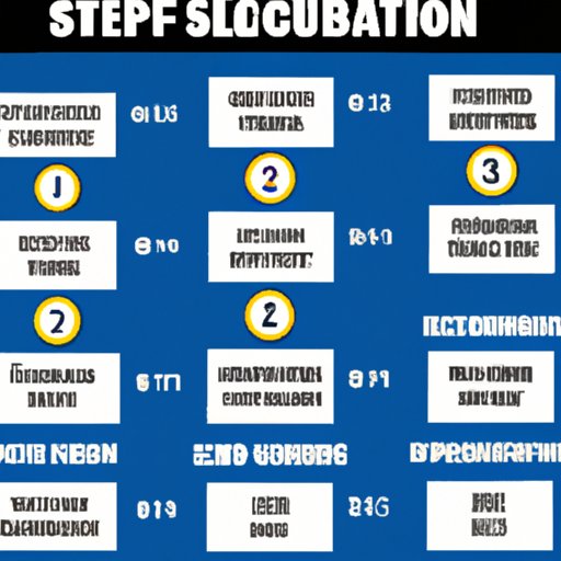 Outline the Steps Needed to Start a Construction Cleaning Business