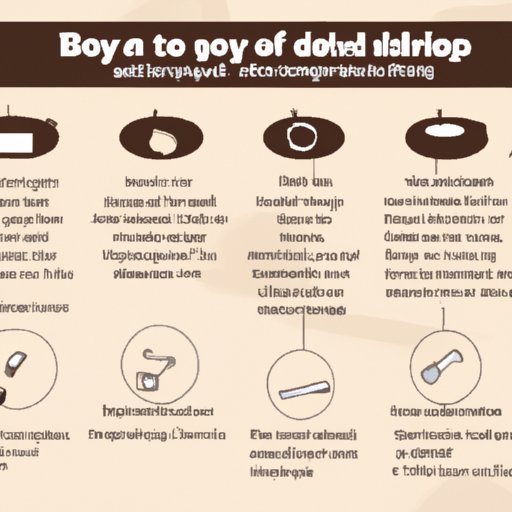 Step by Step Guide to Opening a Dog Bakery