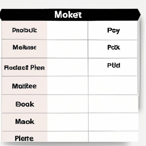 Create Product Listings for Your Products