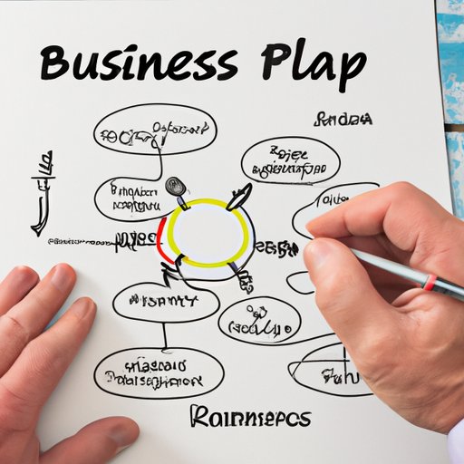Develop a Comprehensive Business Plan