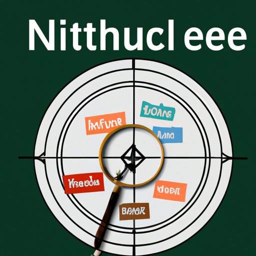 Identify Your Target Market and Establish Your Niche