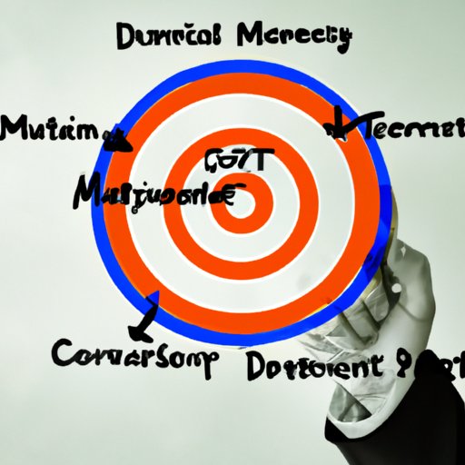 Determine Target Market and Services Offered