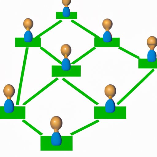 Build a Customer Base and Network