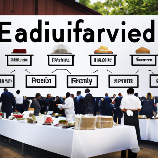 Definition of Food Catering Business