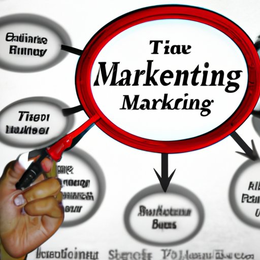 Identify Your Target Market and How to Reach It