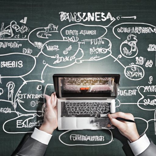 Creating an Effective Business Plan