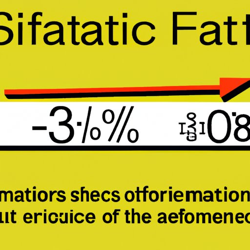 Introducing a Relevant Statistic or Fact