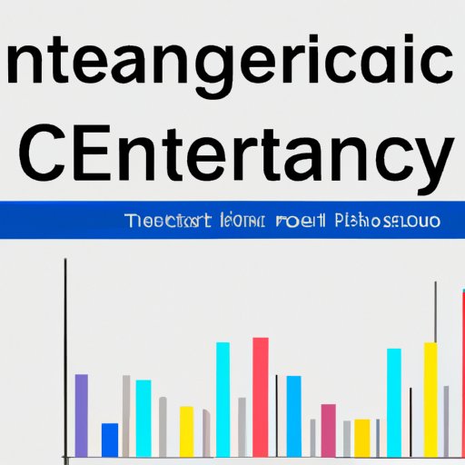 Investigate Current Trends and Competitors