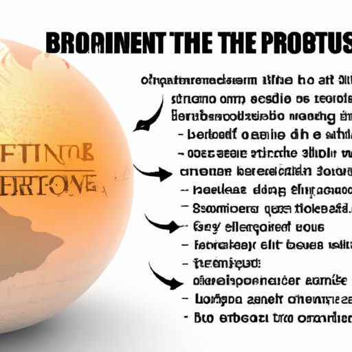 Overview of Benefits and Potential Risks