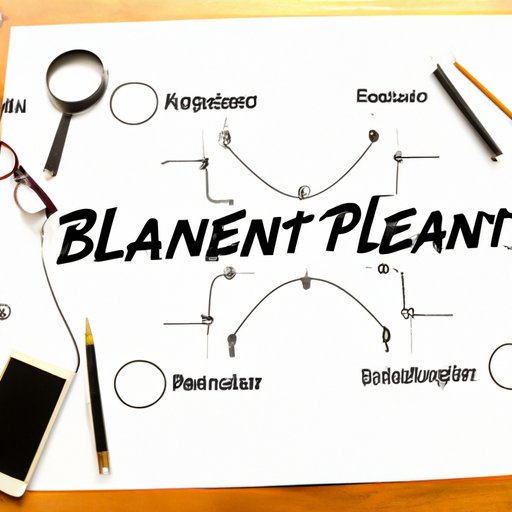 Develop a Business Plan and Budget