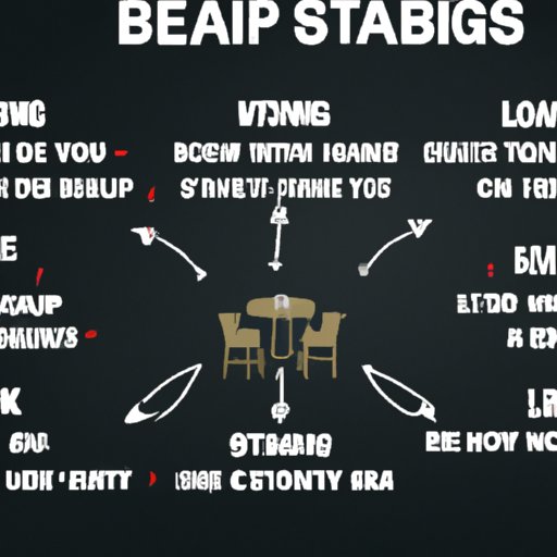 Overview of the Steps for Starting a Lounge Bar Business