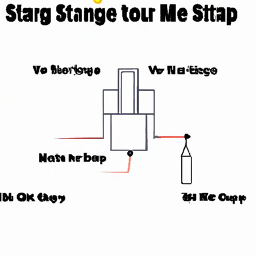 Outline the Steps for Starting a Machine Shop