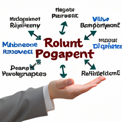 Identify Resources to Promote and Grow