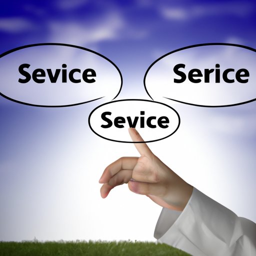 Choose Services to Offer