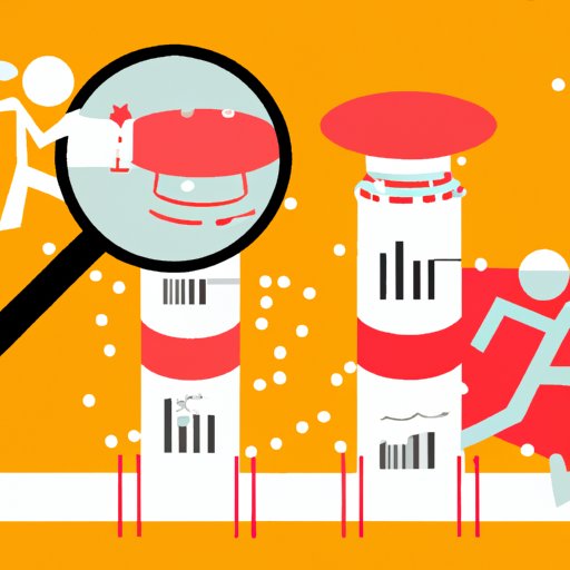 Research the Market and Competition