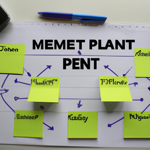 Develop a Comprehensive Business Plan for Your NEMT Business