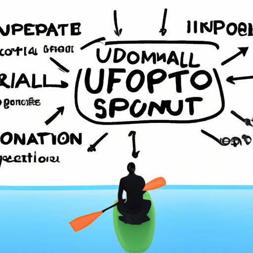 Overview of Paddle Board Business Opportunities