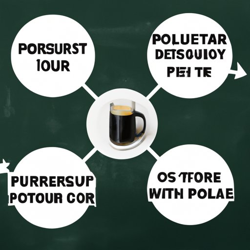 Research the Different Options for Hosting Your Podcast on Spotify