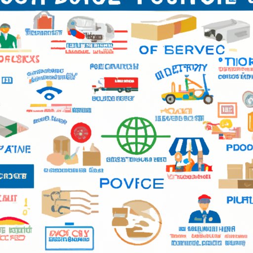 Overview of Postal Service Industry