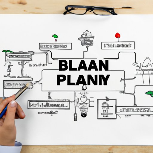 Create an Effective Business Plan