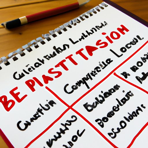 Develop a Mission Statement and Business Plan