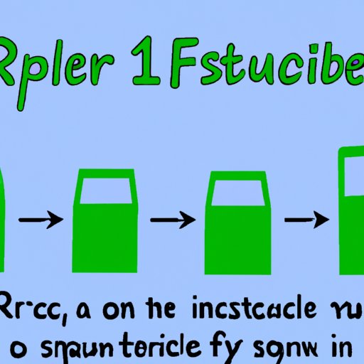 Step 4: Secure Financing to Start Your Recycling Business