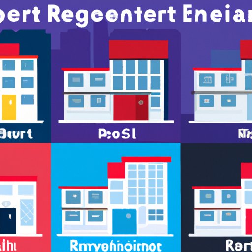 Explore Different Types of Rental Businesses