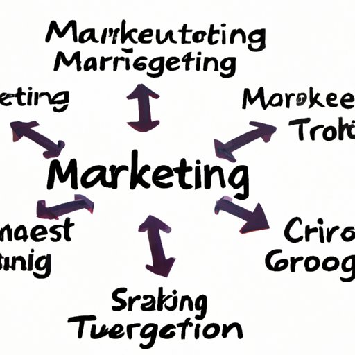 Develop a Marketing Strategy to Promote Your Services