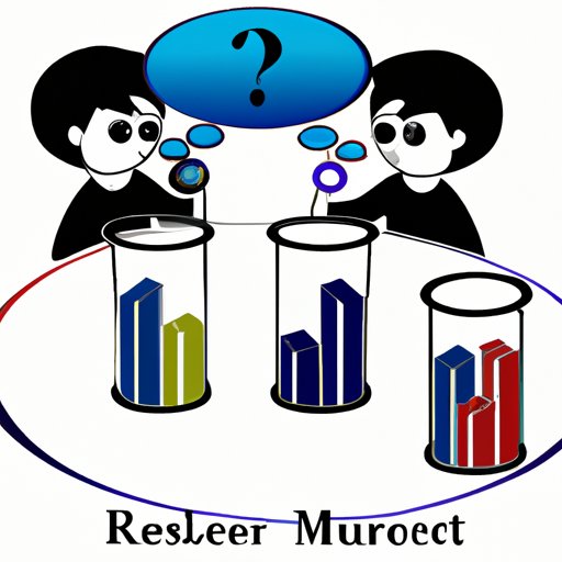 Research Markets and Potential Customers