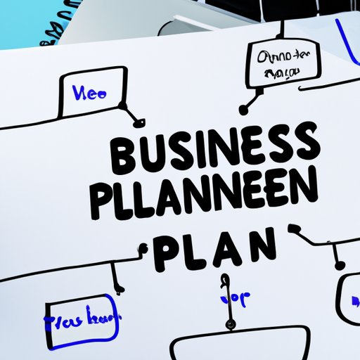 Develop an Effective Business Plan