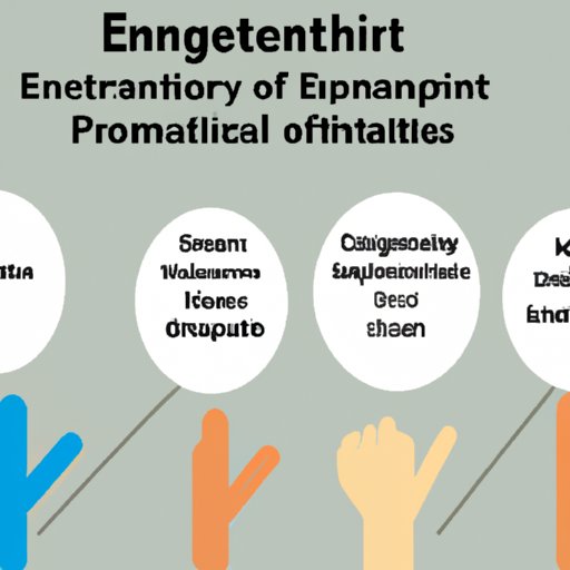 Consider Different Types of Entities