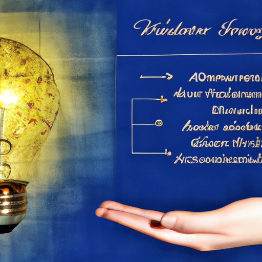 Investing in Quality Technology and Software