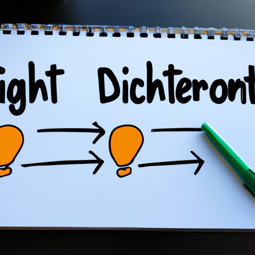 Highlight Strategies for Finding Customers for a Trucking Dispatch Business