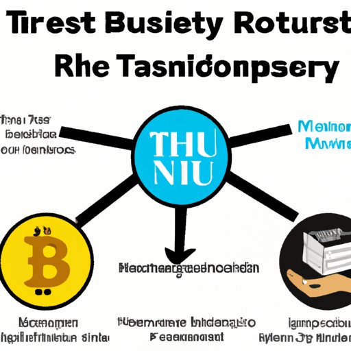 Understand the Different Types of Trust Companies