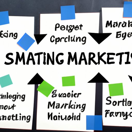 Develop an Effective Marketing Strategy