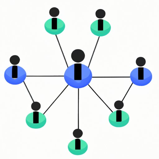 Developing a Network of Mentors and Advisors