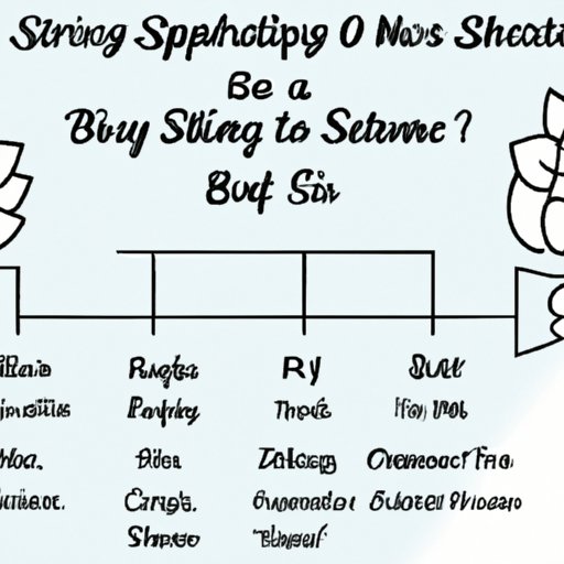 Outline the Steps to Starting a Wedding Floral Business